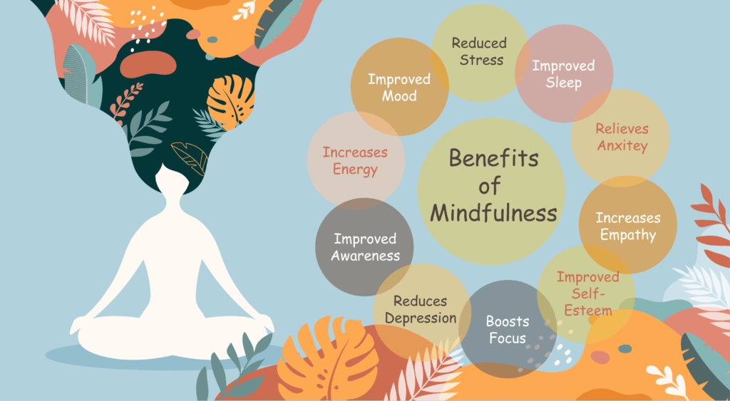 Embracing Mindfulness: How to Incorporate Mindfulness into Your Daily Life