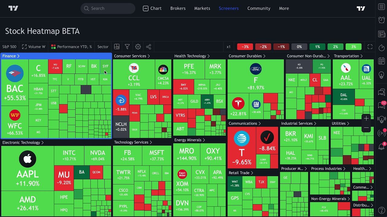 Today's Stock Market Update: Asian Shares Surge Following Wall Street's Record-Breaking Rally