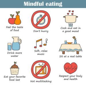 Mastering Mindful Eating: Tips and Practices for a Healthier Relationship with Food