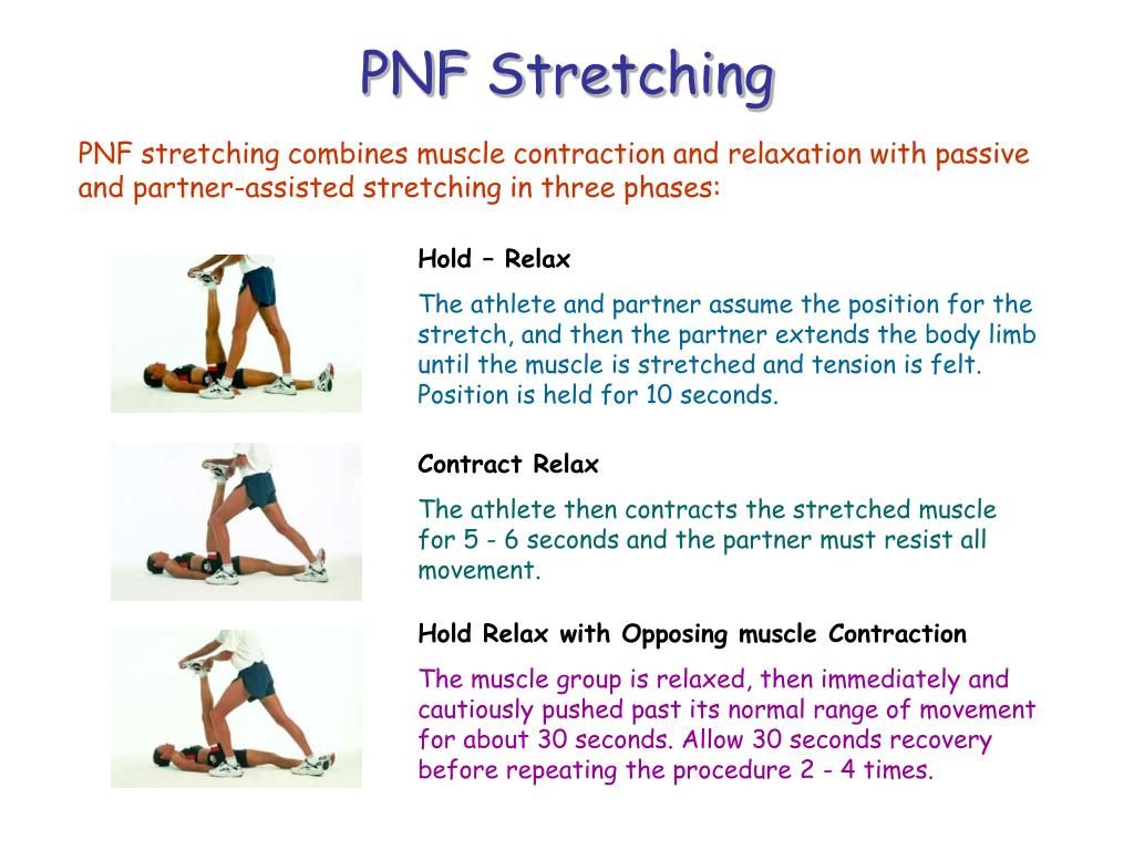 Unlock Your Flexibility Potential: A Comprehensive Guide to Stretching Routines