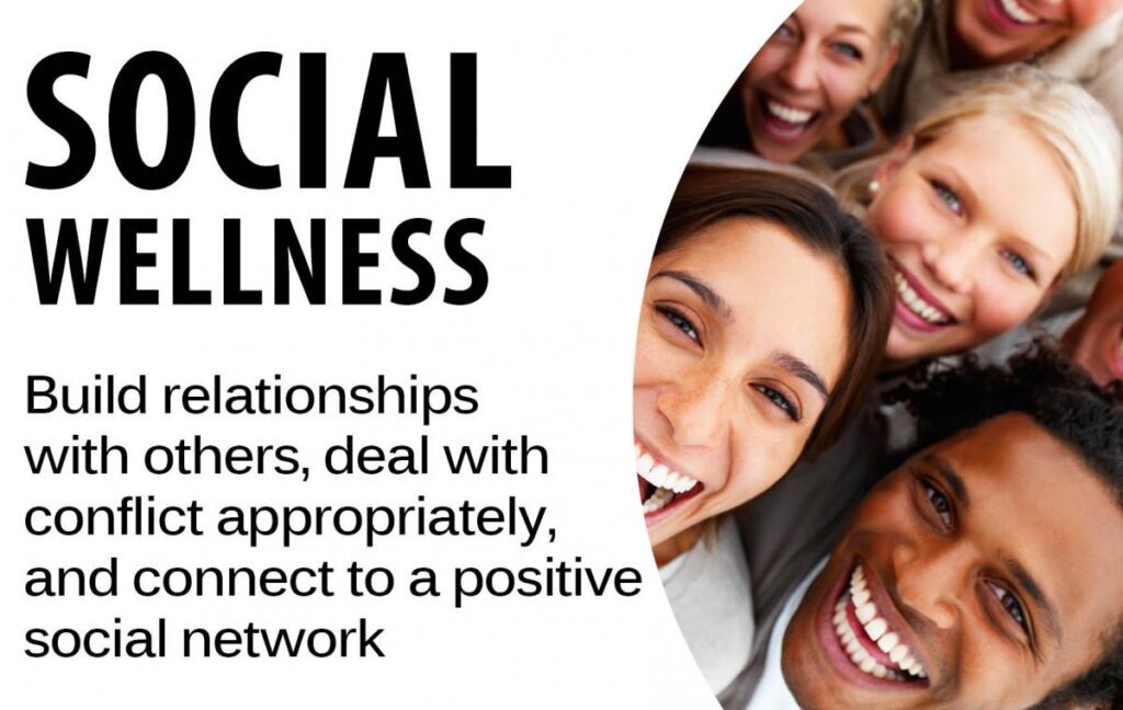 The Vital Role of Social Connections and Relationships in Nurturing Well-being