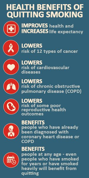 benefits-of-quitting-smoking-300x600-1