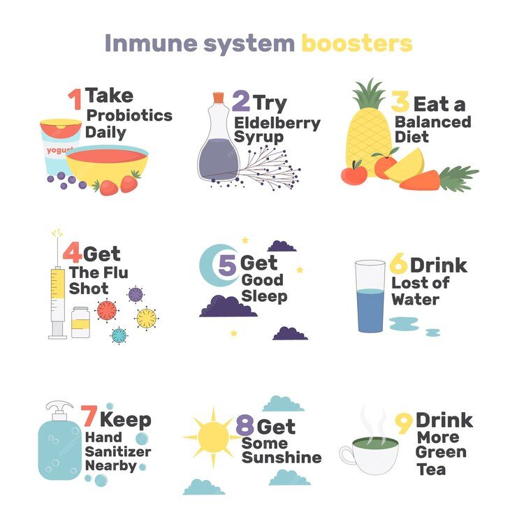 Boosting Your Immune System Naturally: Effective Strategies